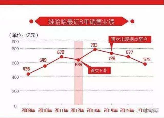 星空·综合体育中国官方网站